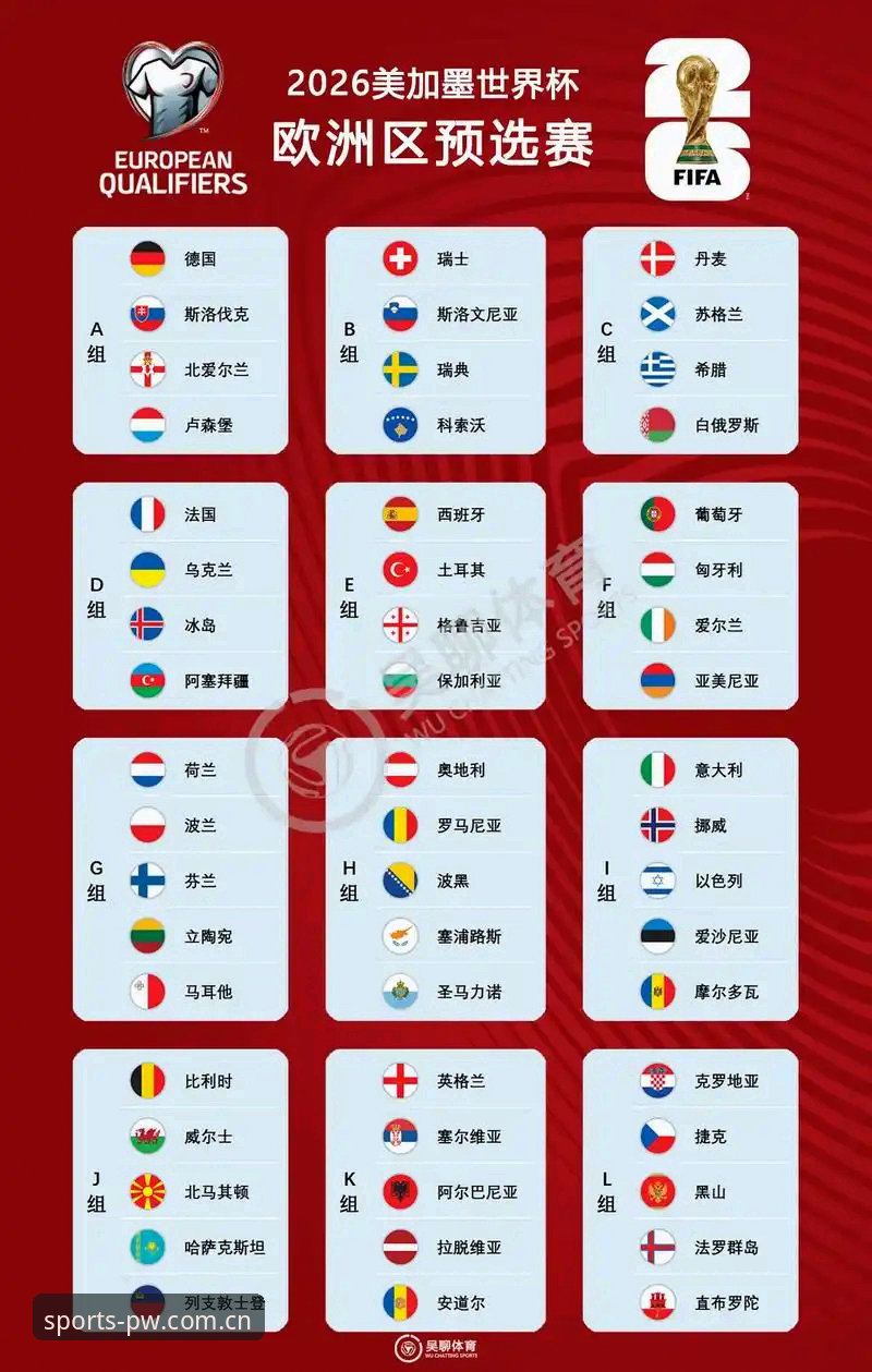 PWSports最新版2026最新版本 美加墨世界杯德国队最新阵容深度解析——完美体育平台观赛指南